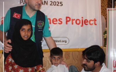 Spreading Smiles This Eid: Moawin & IHH Nederland Distribute Gifts to 200 Orphan Children in Malakand